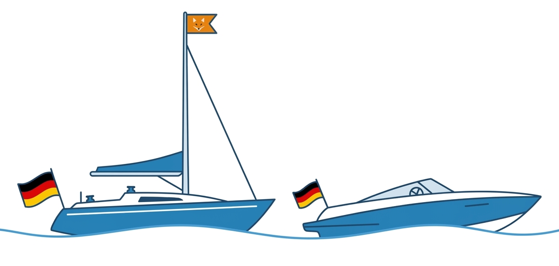 Bootsfahnen